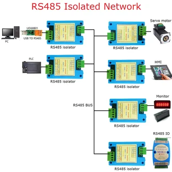 RS485 Bus 3KV Izolácie Chránič HUB, Router Repeater 485 signál Regenerator Zosilňovač, Booster pre PLC IO HMI TP Relé Morot